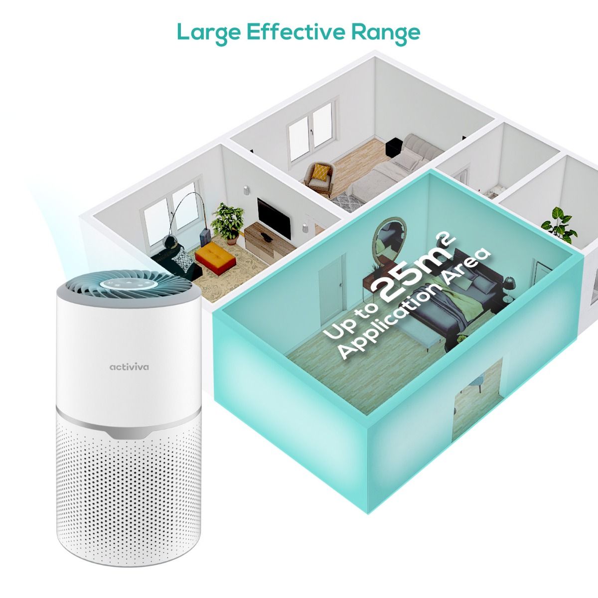 ACTIVIVA True HEPA Air Purifier