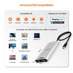mbeat MB-DLA-CD2H compatibility infographic showing Universal OS Compatibility with macOS, Windows, Chrome OS, Android, and Linux. DisplayLink 4K Plug and Display certified. Compatible with USB-C DP-Alt mode, USB4, and Thunderbolt. Supported devices inclu