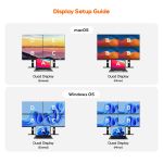 mbeat USB-C Quad 4K DisplayLink Adapter display setup guide showing extended and mirror modes for macOS and Windows