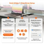 mbeat MB-DLA-CQ4H DisplayLink USB-C Quad display HDMI adapter setup guide – 3-step driver installation: download DisplayLink Manager from Synaptics, install on Windows, macOS, ChromeOS or Android, enable Screen Recording permissions for multi-display func