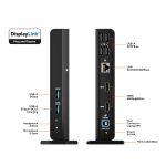 mbeat DisplayLink Docking Station port diagram - USB-A 5Gbps, USB-A 480Mbps, dual HDMI 1080p 60Hz, Gigabit LAN, 3.5mm headphone and microphone, USB-B host and 5V 4A power input
