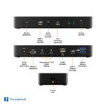 mbeat MB-DOCK-TB48 port diagram — front: SD 4.0, USB-C 10Gbps 5V/3A, 3.5mm audio, host Thunderbolt 4 port; rear: DC IN 150W, HDMI 2.1 8K@30Hz, 2× Thunderbolt 4 40Gbps, RJ45 2.5GbE, USB-C 10Gbps, 2× USB-A 10Gbps; side: K-Lock slot